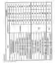 Fig. 24 - Persistently infective vector