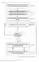 Fig. 02 - Systems and methods for maintaining the dominance and increasing the biomass production of nannochloropsis in an algae cultivation system