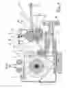 Fig. 02 - Device for grinding spinning cots