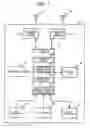 Fig. 02 - Communication device