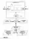 Fig. 02 - Adjustable transmission filter responsive to internal sadio status
