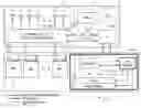 Fig. 01 - WIRELESS CONTROL SUBSYSTEM FOR A MOBILE ELECTRONIC DEVICE