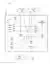 Fig. 02 - User data notification in a mobile communications system