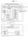 Fig. 02 - Data processing method for portable communication terminal and portable communication terminal
