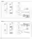 Fig. 02 - Call Routing Method and Device