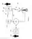 Fig. 02 - Interactive system and process
