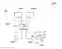 Fig. 01 - Updating a signal quality target for uplink power control in a radio communication system responsive to estimated required signal quality for changing transmission formats