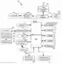 Fig. 01 - Interface and communication protocol for a mobile device with a smart battery