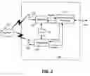Fig. 03 - Interface and communication protocol for a mobile device with a smart battery