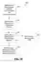 Fig. 10 - Interface and communication protocol for a mobile device with a smart battery