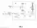 Fig. 04 - Interface and communication protocol for a mobile communication device with a smart battery