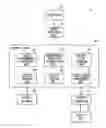 Fig. 01 - Game control program, game device and game control method