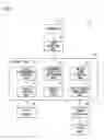 Fig. 02 - Game control program, game device and game control method