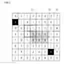 Fig. 08 - Game control program, game device and game control method