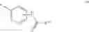 Fig. 25 - Compounds for the treatment of inflammatory diseases