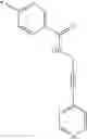 Fig. 485 - Compounds for the treatment of inflammatory diseases