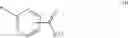 Fig. 53 - Compounds for the treatment of inflammatory diseases