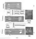 Fig. 03 - REDUCED CREEP HIGH MOLECULAR WEIGHT POLYETHYLENE AND METHODS FOR FORMING THE SAME