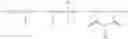 Fig. 44 - Rheology stabilizer for cementitious compositions