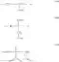 Fig. 54 - Rheology stabilizer for cementitious compositions