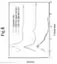 Fig. 09 - Composites Comprising a Polymer and a Selected Layered Compound and Methods of Preparing and Using Same