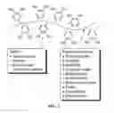 Fig. 02 - Biomimetic compounds and synthetic methods therefor