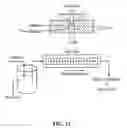 Fig. 20 - Biomimetic compounds and synthetic methods therefor
