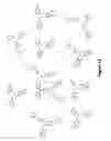 Fig. 14 - Ligands for copper-catalyzed azide-alkyne cycloaddition reactions