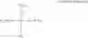 Fig. 02 - Photocurable compound