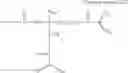 Fig. 47 - Photocurable compound
