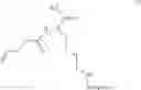 Fig. 06 - METHOD FOR PEPTIDE SYNTHESIS