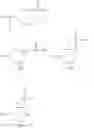 Fig. 44 - Single-stranded and double-stranded oligonucleotides comprising a 2-arylpropyl moiety