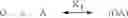 Fig. 90 - Single-stranded and double-stranded oligonucleotides comprising a 2-arylpropyl moiety