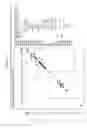 Fig. 34 - Nucleic acid synthesizing dimer amidite and nucleic acid synthesizing method