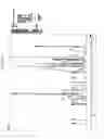 Fig. 84 - Nucleic acid synthesizing dimer amidite and nucleic acid synthesizing method