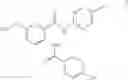 Fig. 53 - Methods of synthesizing pharmaceutical salts of a factor Xa inhibitor