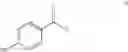 Fig. 65 - Methods of synthesizing pharmaceutical salts of a factor Xa inhibitor