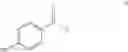 Fig. 71 - Methods of synthesizing pharmaceutical salts of a factor Xa inhibitor