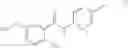 Fig. 86 - Methods of synthesizing pharmaceutical salts of a factor Xa inhibitor
