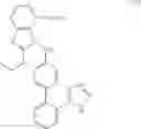 Fig. 06 - Process for the Preparation of Candesartan Cilexetil