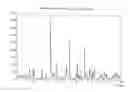 Fig. 01 - Crystalline form of the zoledronic acid, a process to obtain it and the pharmaceutical composition comprising it