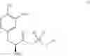 Fig. 17 - Levodopa prodrugs, and compositions and uses thereof