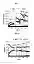 Fig. 04 - Processes for making ethyl acetate from acetic acid