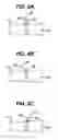 Fig. 05 - Adjustable applicator for urinary incontinence devices