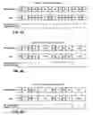 Fig. 05 - Transceiver duty cycled operational mode
