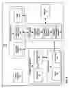 Fig. 06 - Transceiver duty cycled operational mode