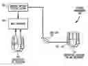 Fig. 01 - Multi-electrode channel configurations