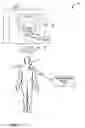 Fig. 02 - Automatic disablement of an exposure mode of an implantable medical device