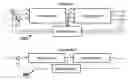 Fig. 01 - Configurable Multivariable Control System