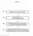 Fig. 02 - Process for operating a dialogue system for a motor vehicle